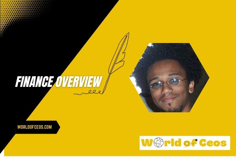 Aaron Mcgruder Salary and Financial Overview