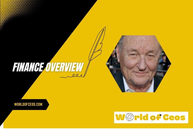 Albert Uderzo Salary and Financial Overview