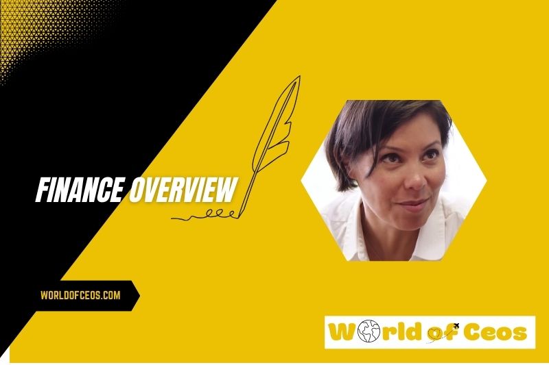 Alex Wagner Salary and Financial Overview