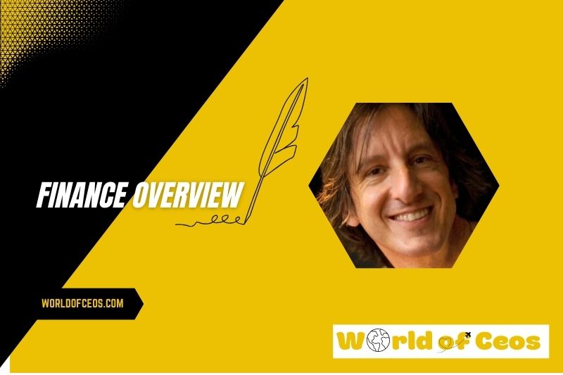 Andy Borowitz Salary and Financial Overview