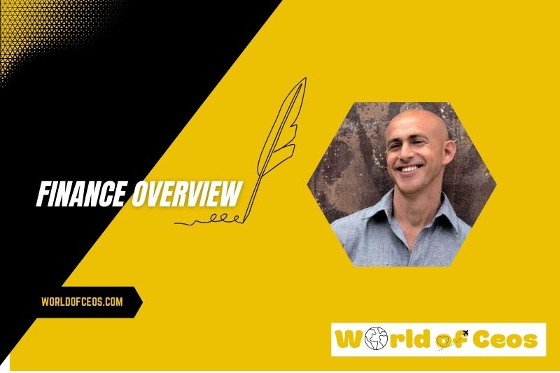 Andy Puddicombe Salary and Financial Overview