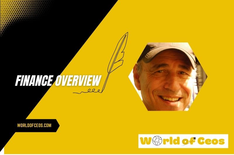 Anthony Horowitz Salary and Finance Overview