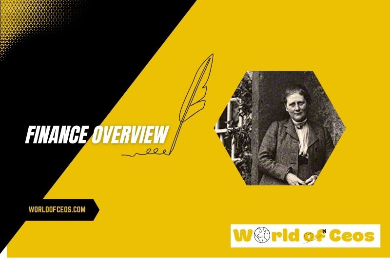 Beatrix Potter Salary and Finance Overview