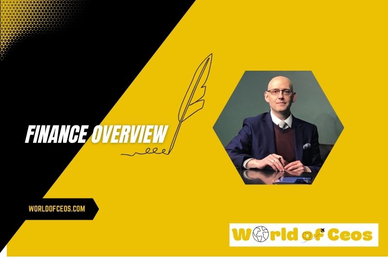 Brad Meltzer Salary and Finance Overview