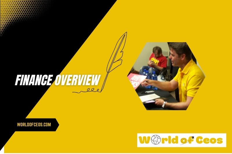 Brad Thor Salary and Finance Overview