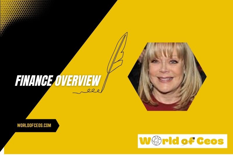 Candy Spelling Salary and Finance Overview
