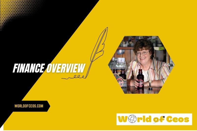 Charlaine Harris Salary and Finance Overview