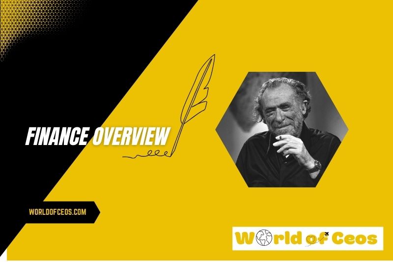 Charles Bukowski Salary and Finance Overview