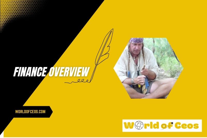 Cody Lundin Salary and Finance Overview