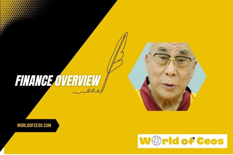 Dalai Lama Salary and Finance Overview
