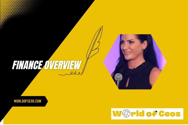 Dana Loesch Salary and Finance Overview