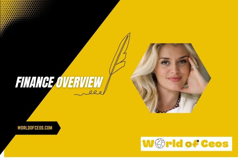 Daphne Oz Salary and Finance Overview