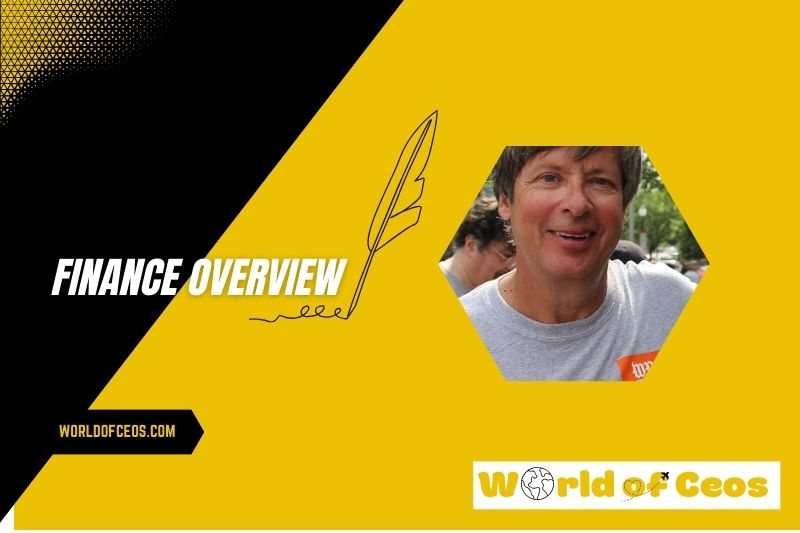 Dave Barry Salary and Finance Overview
