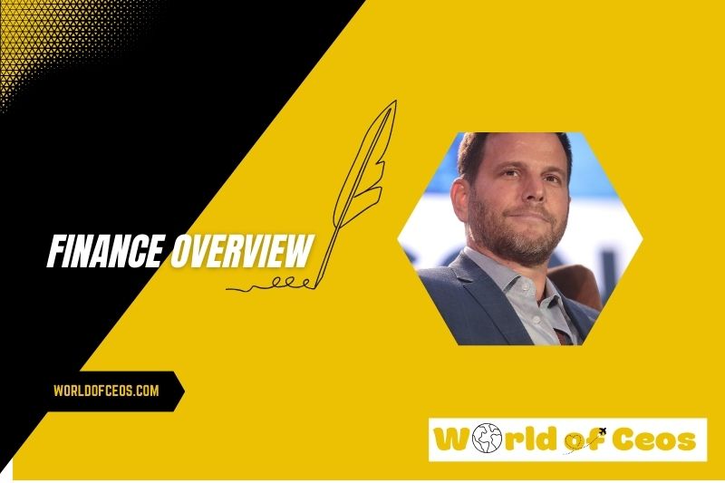 Dave Rubin Salary and Finance Overview