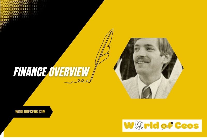 David Duke Salary and Finance Overview