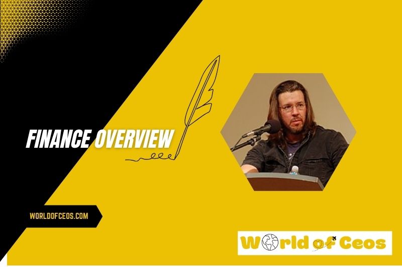 David Foster Wallace Salary and Finance Overview