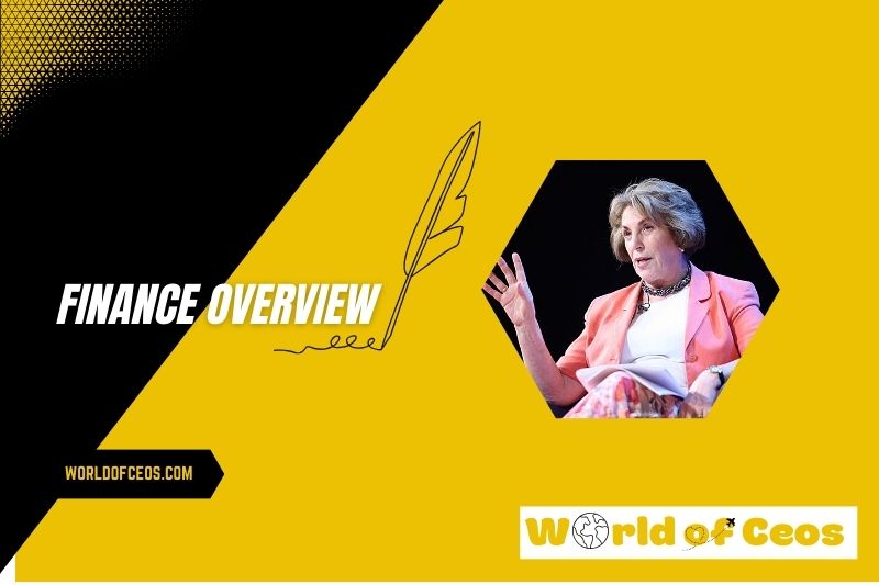 Edwina Currie Salary and Finance Overview