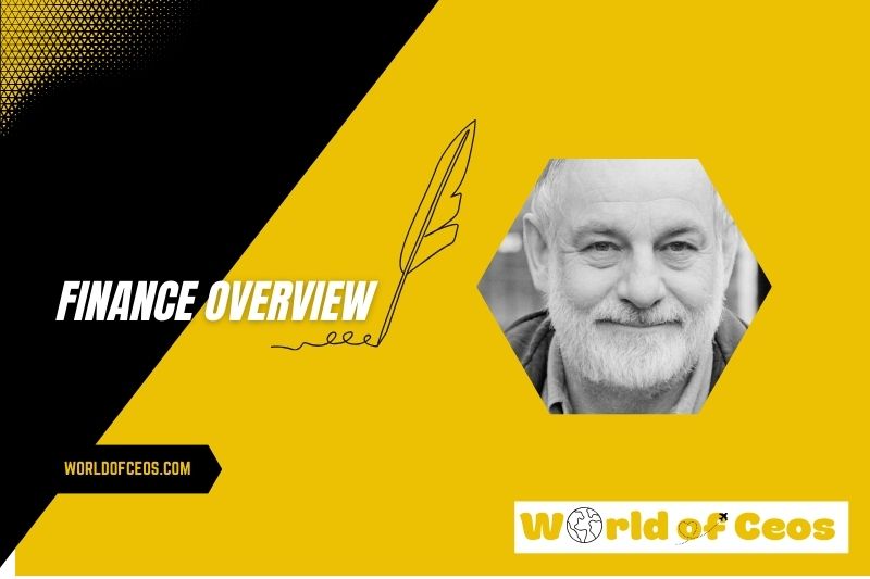 Eric Carle Salary and Finance Overview