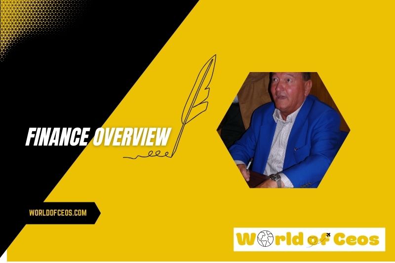 Erich Von Daniken Salary and Finance Overview