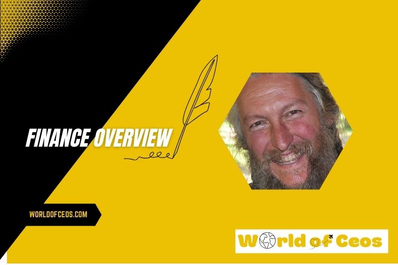 Eustace Conway Salary and Finance Overview