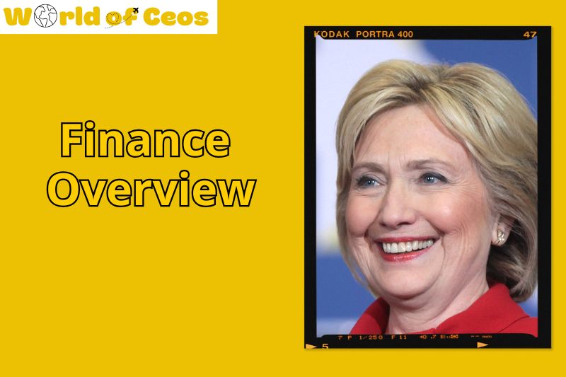 Hillary Clinton Wealth, Salary and Finance Overview