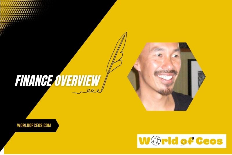 Francis Chan Salary and Finance Overview