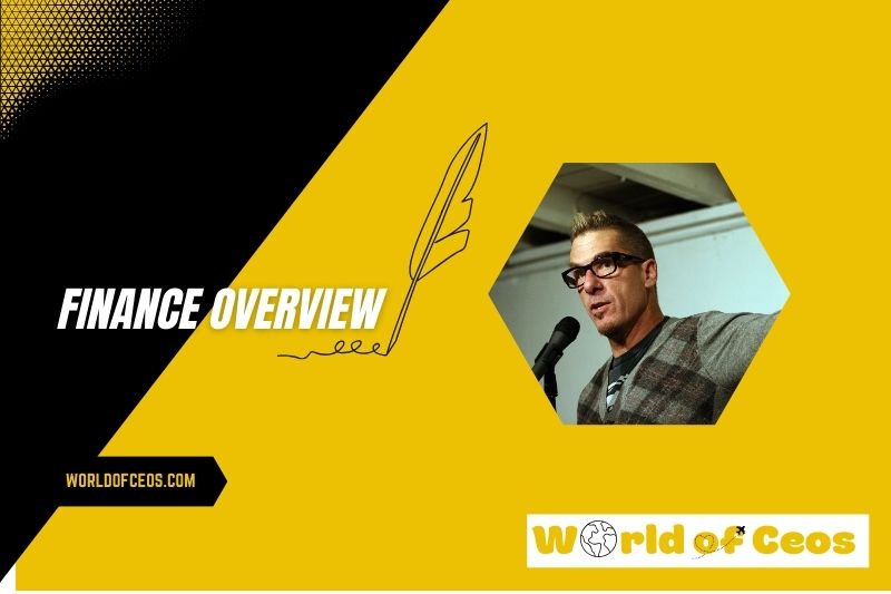 Greg Behrendt Salary and Finance Overview