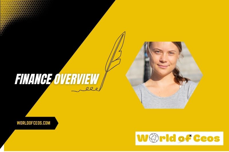 Greta Thunberg Salary and Finance Overview