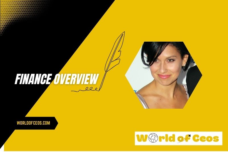 Hilaria Baldwin Salary and Finance Overview