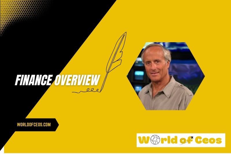 Jack Hanna Salary and Finance Overview