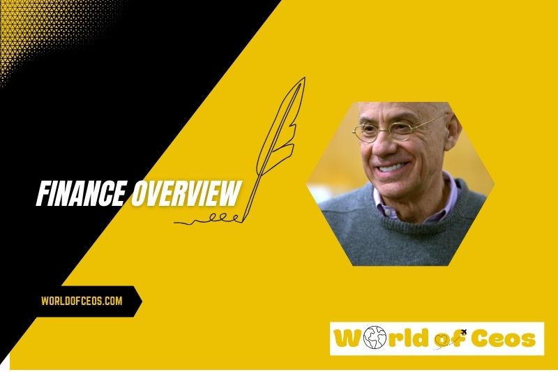 James Ellroy Salary and Finance Overview