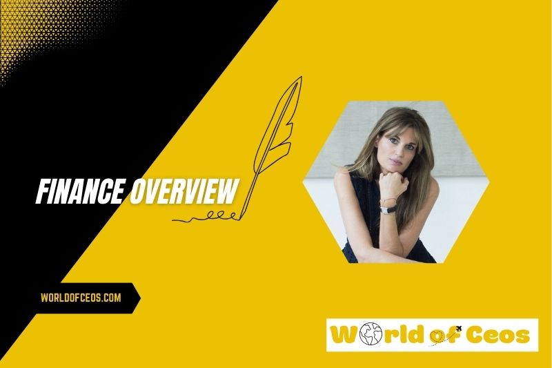 Jemima Khan Salary and Finance Overview