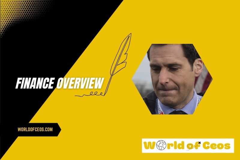 John Berman Salary and Finance Overview