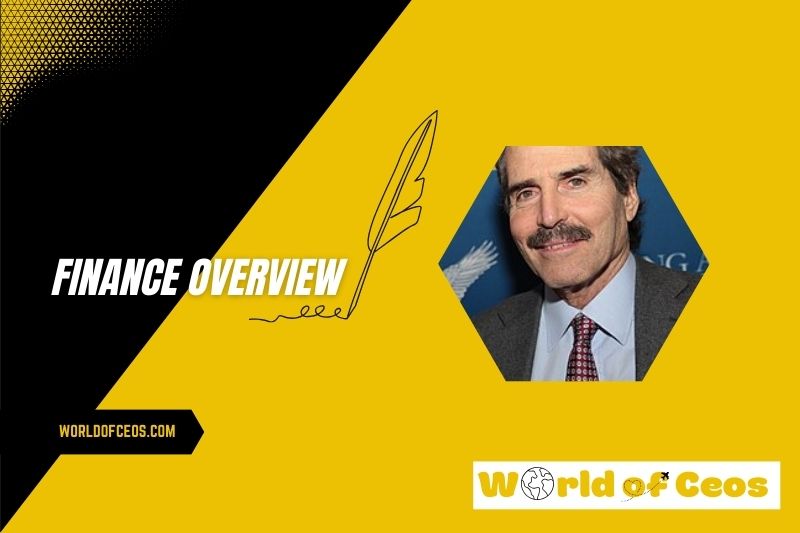 John Stossel Salary and Finance Overview