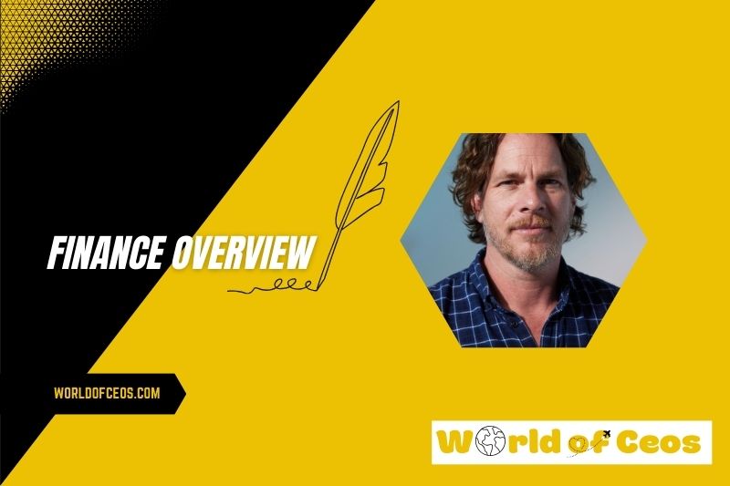 Jonathan Nolan Salary and Finance Overview