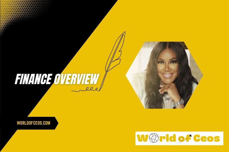 Juanita Bynum Salary and Finance Overview