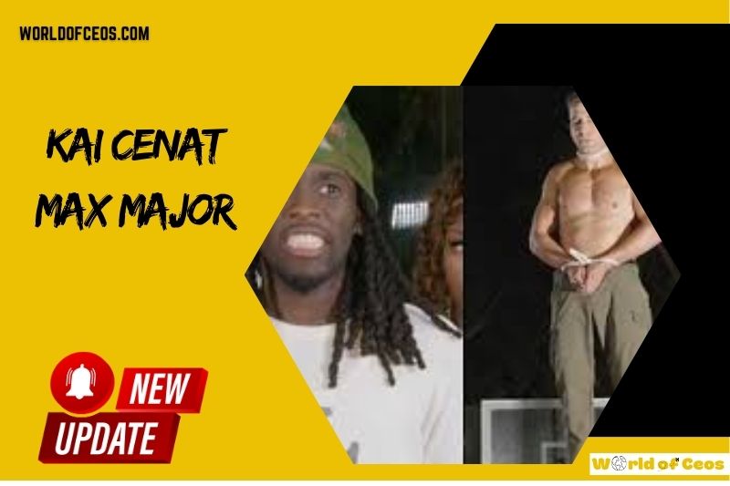 Kai Cenat Max Major Twitch Record, Viral Stunt, and Controversy