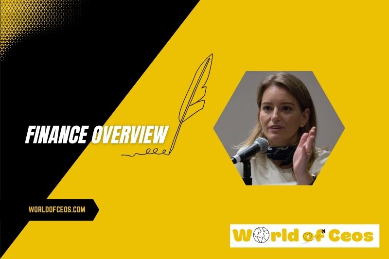 Katy Tur Salary and Finance Overview