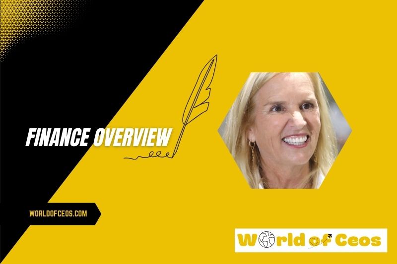 Kerry Kennedy Salary and Finance Overview