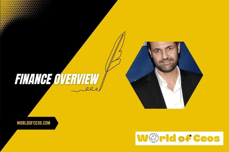 Khaled Hosseini Salary and Finance Overview