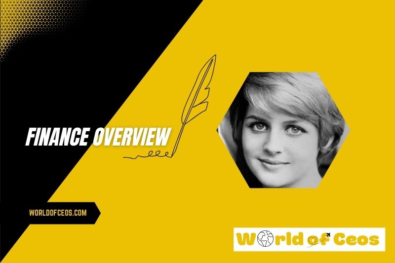 Kristin Nelson Salary and Finance Overview