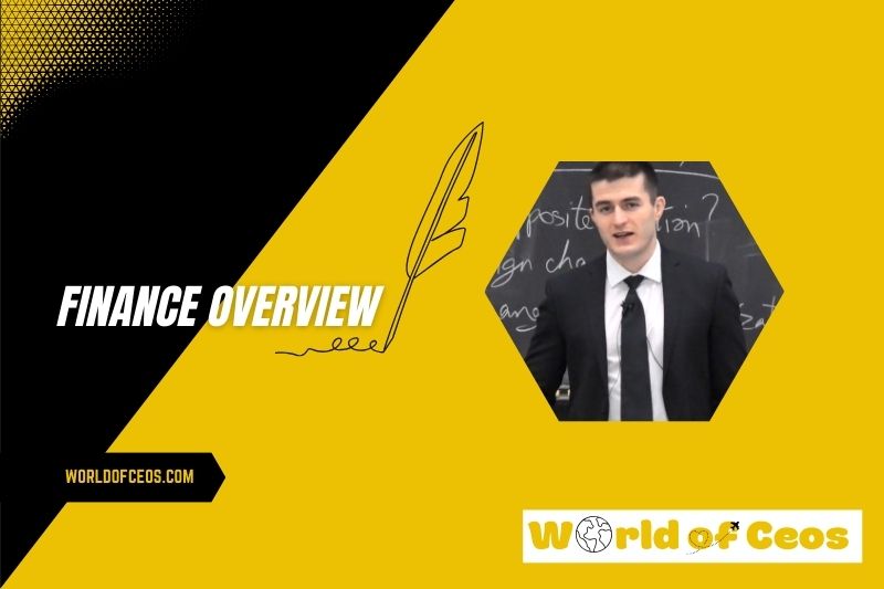 Lex Fridman Salary and Finance Overview