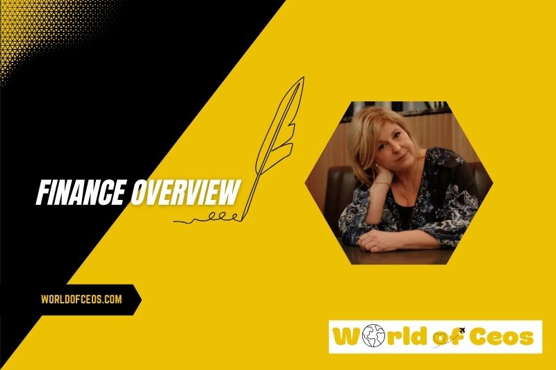 Liane Moriarty Salary and Finance Overview