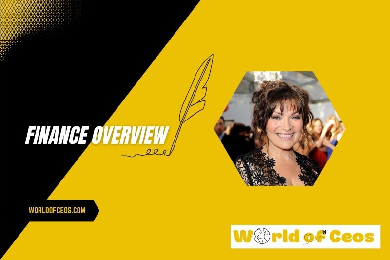 Lorraine Kelly Salary and Finance Overview
