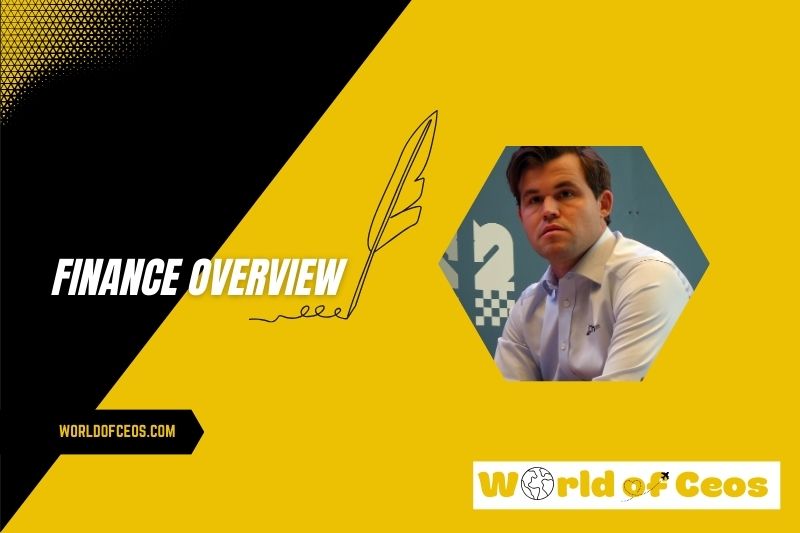 Magnus Carlsen Wealth, Salary and Finance Overview