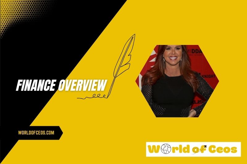 Maria Celeste Wealth, Salary and Finance Overview