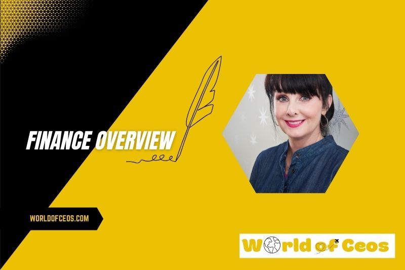 Marian Keyes Wealth, Salary and Finance Overview