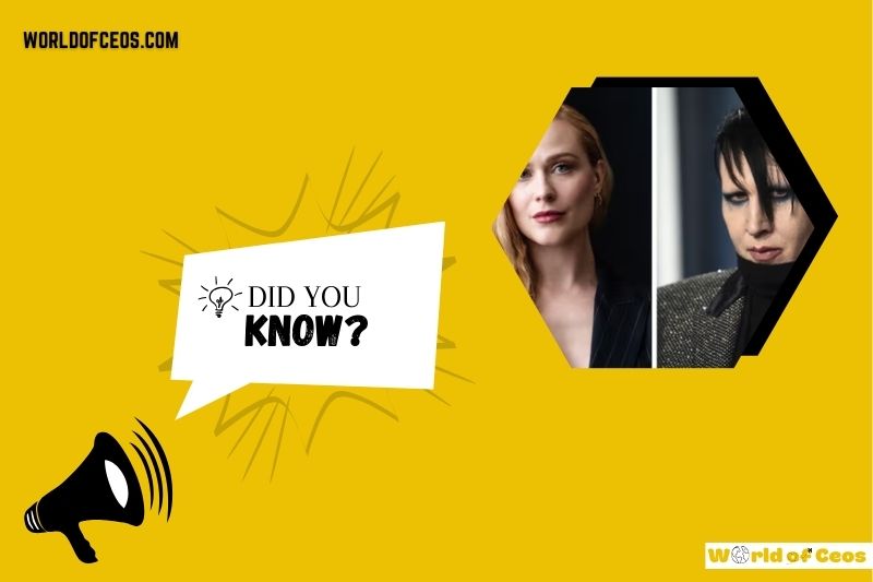 Marilyn Manson Drops Defamation Lawsuit Against Evan Rachel Wood