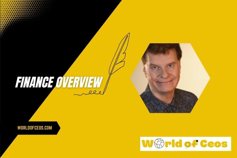 Mark Belling Wealth, Salary and Finance Overview