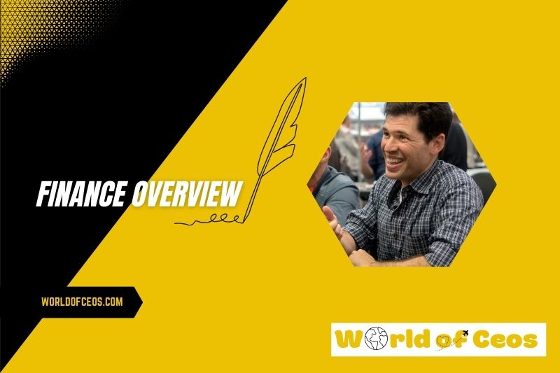 Max Brooks Wealth, Salary and Finance Overview